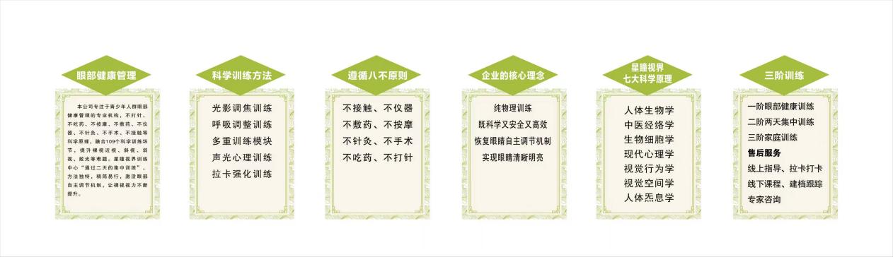师资培训